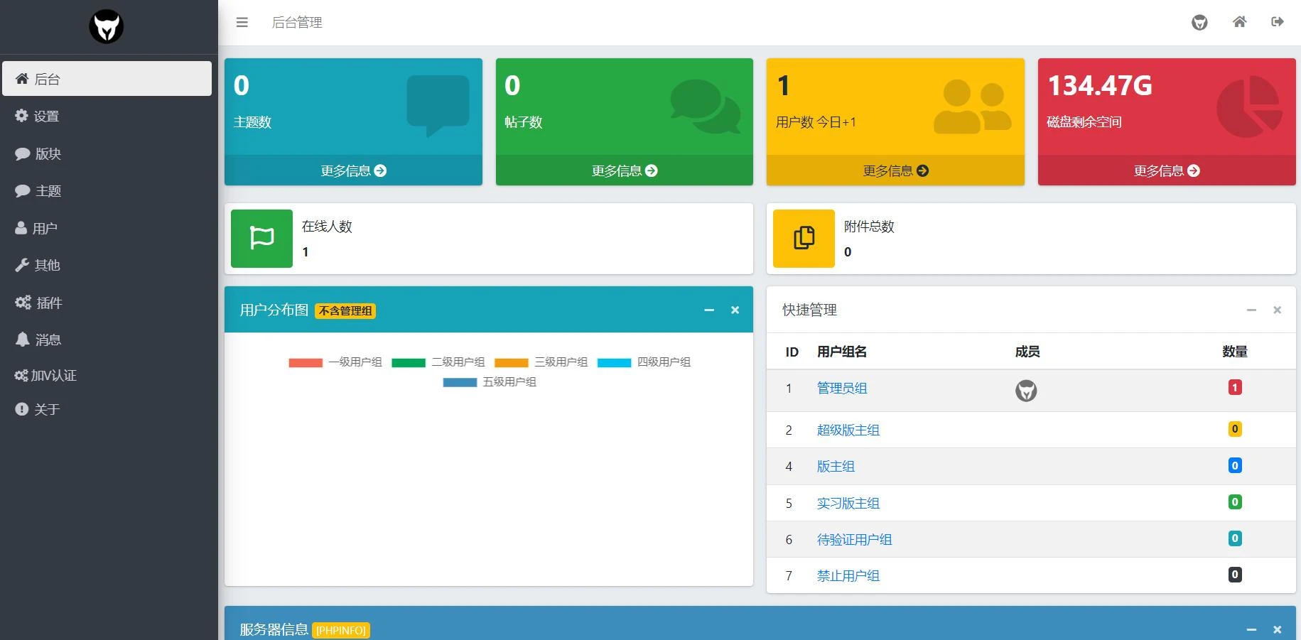 图片[3]-xiuno修罗论坛二开模板仿网盘资源社优化网站源码搭建送全套插件-小妖精资源网-免费技术教程、游戏、软件、建站源码下载