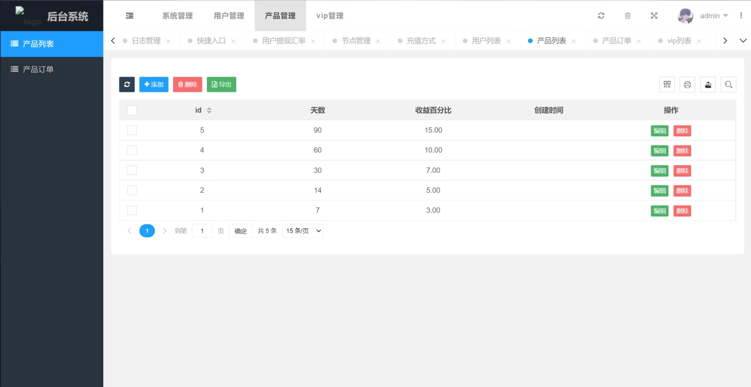 图片[3]-多国语言版_USDT虚拟币投资理财系统源码/海外区块链投资理财源码-小妖精资源网-免费技术教程、游戏、软件、建站源码下载