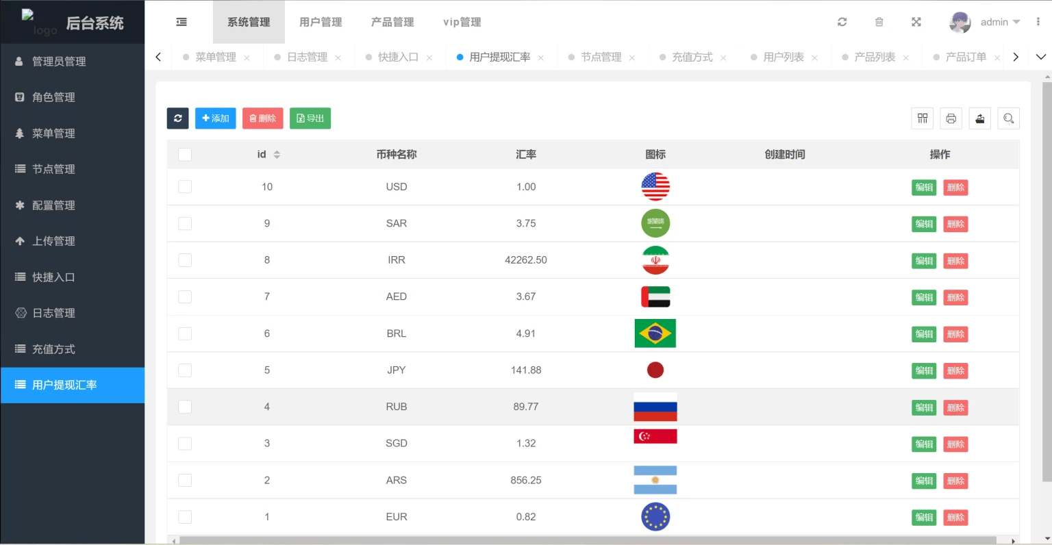 图片[4]-多国语言版_USDT虚拟币投资理财系统源码/海外区块链投资理财源码-小妖精资源网-免费技术教程、游戏、软件、建站源码下载