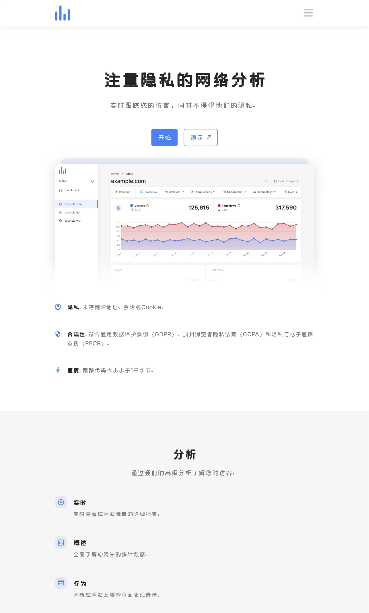 网站统计程序源码已汉化-小妖精资源网-免费技术教程、游戏、软件、建站源码下载