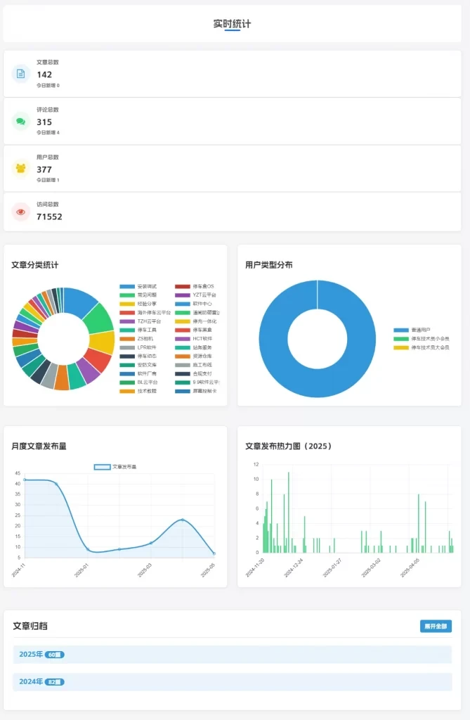 子比主题 – 文章归档页面模板最新修改版-小妖精资源网-免费技术教程、游戏、软件、建站源码下载