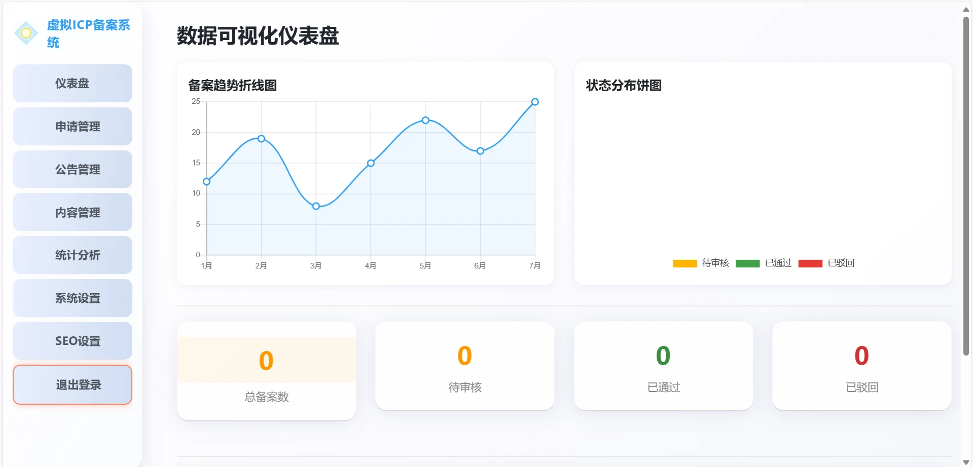 ICP虚拟备案系统源码+搭建教程超详细-小妖精资源网-免费技术教程、游戏、软件、建站源码下载