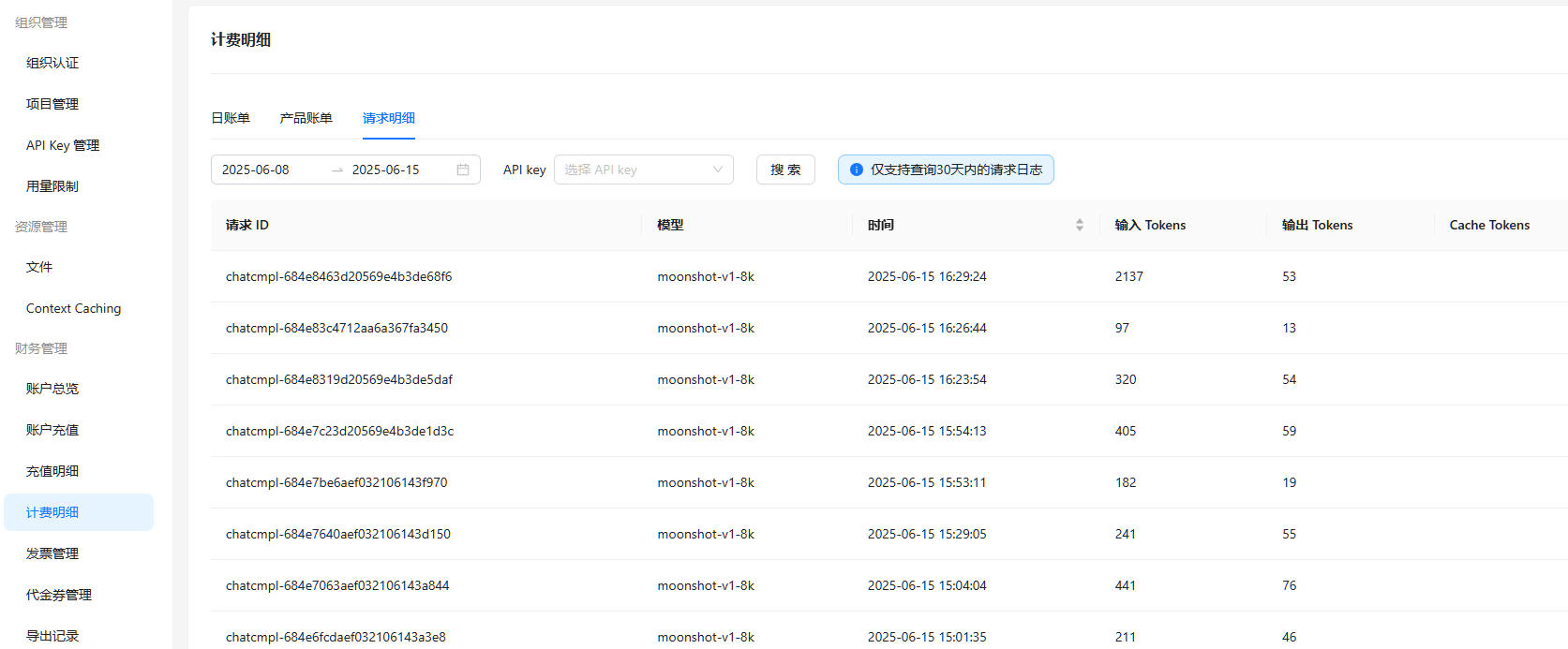 图片[2]-用kimi生成的一个免费AI文章摘要,适用所有php网站程序-小妖精资源网-免费技术教程、游戏、软件、建站源码下载