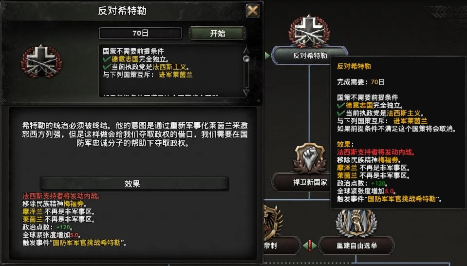 图片[2]-钢铁雄心4 v1.16.6 单机+联机（Hearts of Iron IV）免安装中文版-小妖精资源网-免费技术教程、游戏、软件、建站源码下载