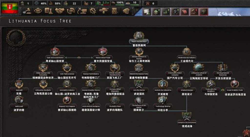 图片[5]-钢铁雄心4 v1.16.6 单机+联机（Hearts of Iron IV）免安装中文版-小妖精资源网-免费技术教程、游戏、软件、建站源码下载