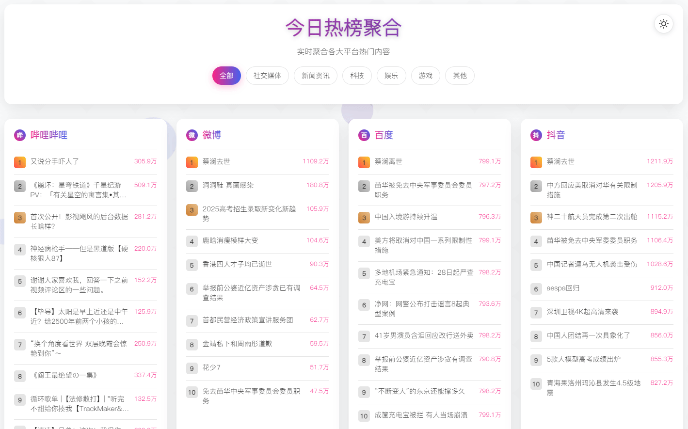 新版给 Zibll 主题添加聚合今日热搜教程-小妖精资源网-免费技术教程、游戏、软件、建站源码下载