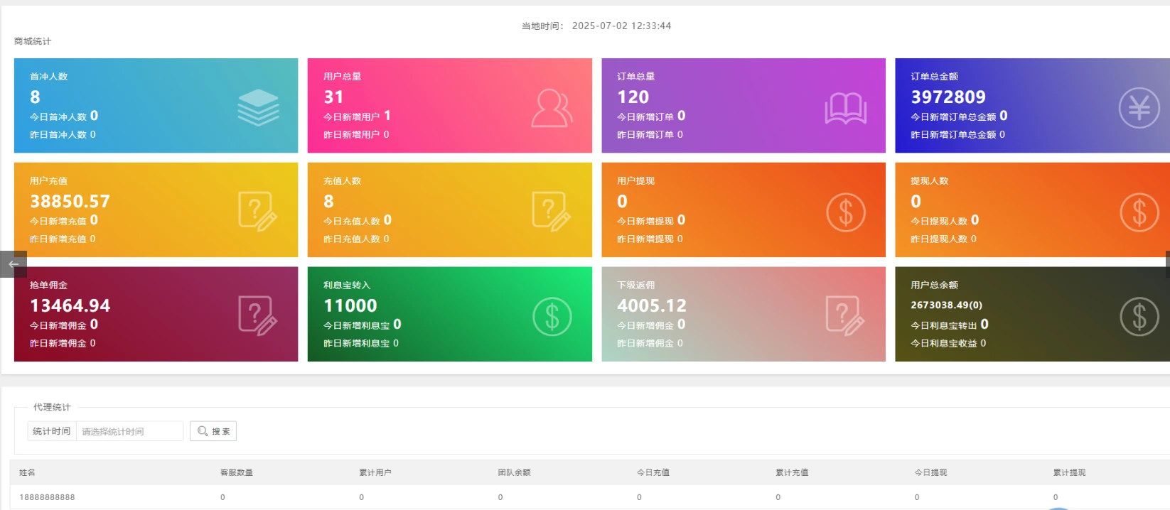 图片[2]-海外多语言音乐刷单抢单源码/连单卡单/叠加组规则/打针/前端html/后端php-小妖精资源网-免费技术教程、游戏、软件、建站源码下载