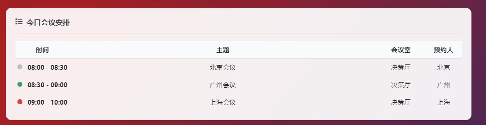 图片[2]-简单网页预约会议室系统-小妖精资源网-免费技术教程、游戏、软件、建站源码下载