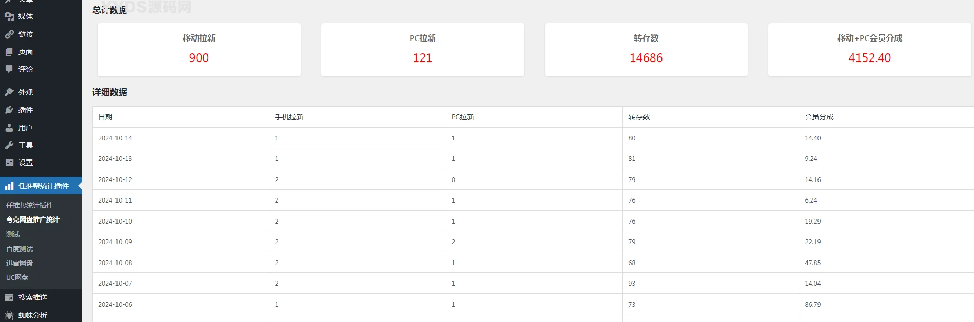 WordPress 任推帮网盘拉新数据多账号查询插件-小妖精资源网-免费技术教程、游戏、软件、建站源码下载
