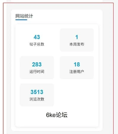 WordPress网站数据统计展示插件修复版WordPress插件-小妖精资源网-免费技术教程、游戏、软件、建站源码下载
