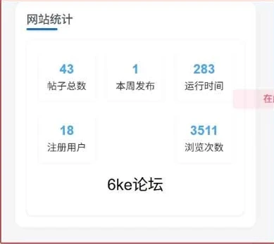 图片[2]-WordPress网站数据统计展示插件修复版WordPress插件-小妖精资源网-免费技术教程、游戏、软件、建站源码下载