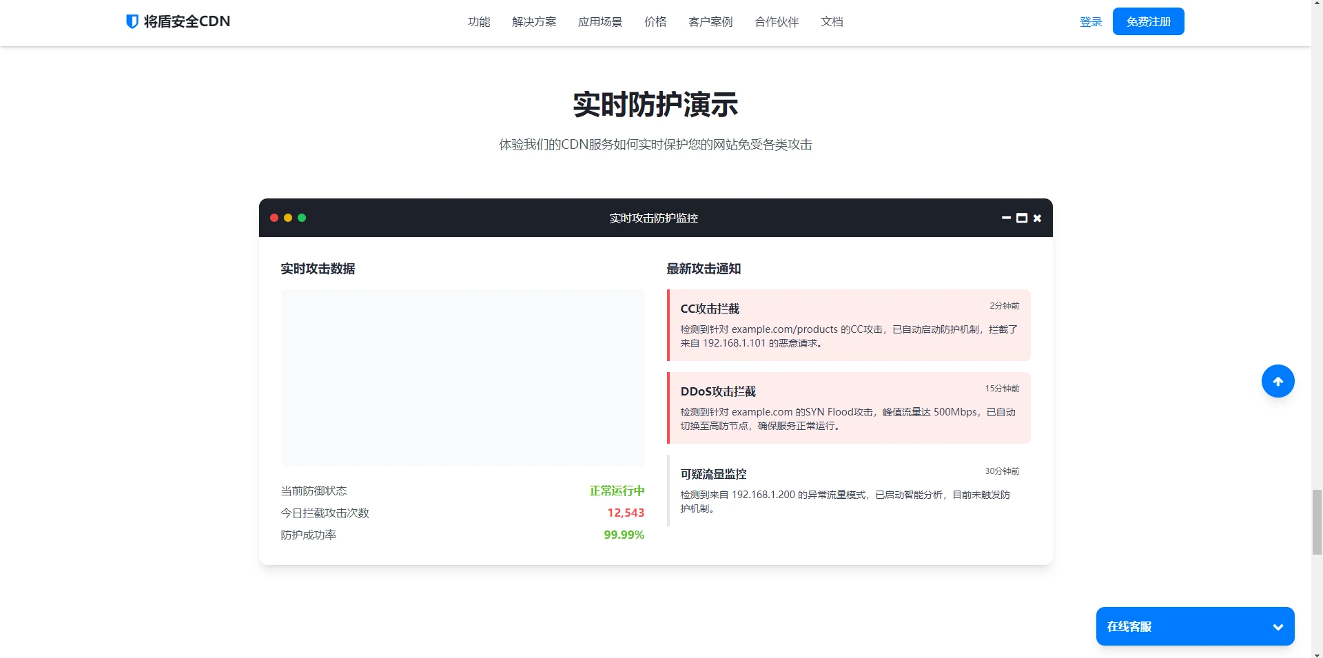 图片[2]-CDN销售单页php源码 -小妖精资源网-免费技术教程、游戏、软件、建站源码下载