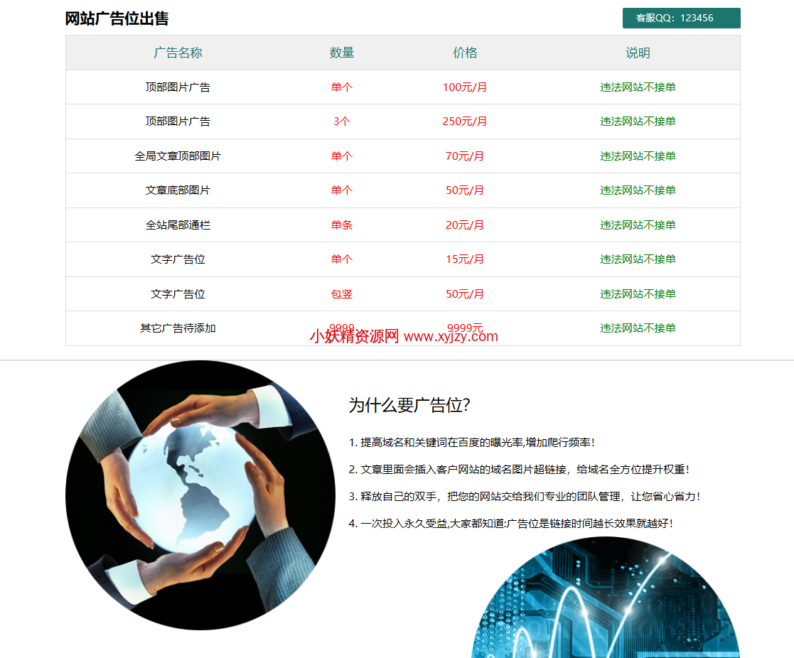 网站广告位出售展示单页HTML源码-小妖精资源网-免费技术教程、游戏、软件、建站源码下载